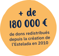 Dons redistribués